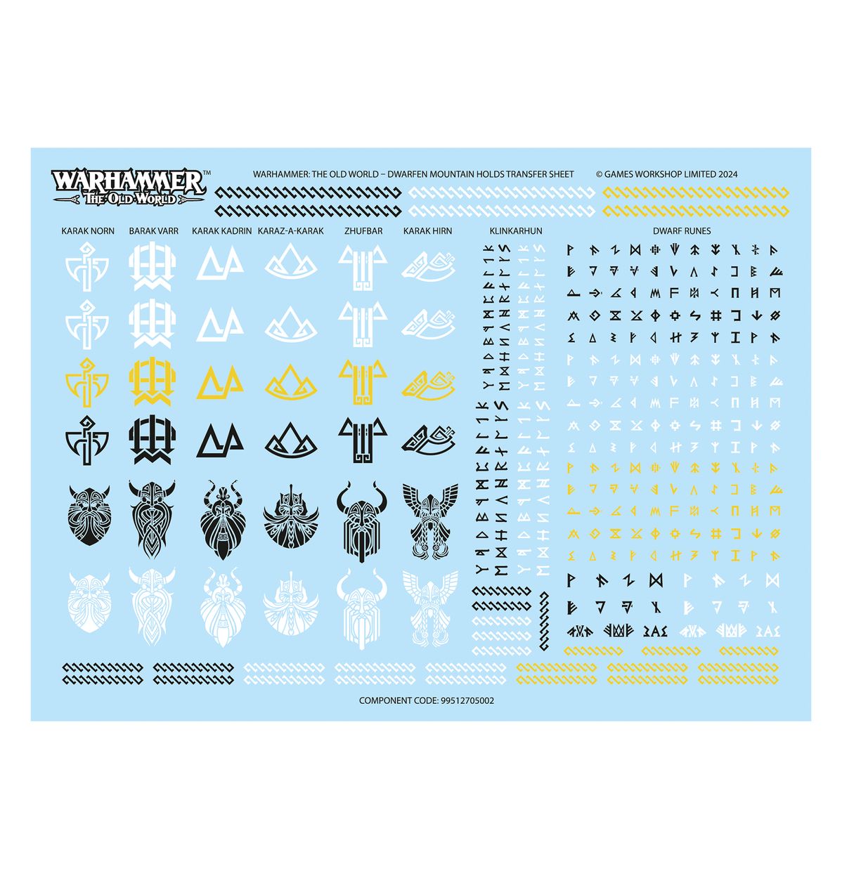 Dwarfen Mountain Holds: Dwarf Miners - Loaded Dice