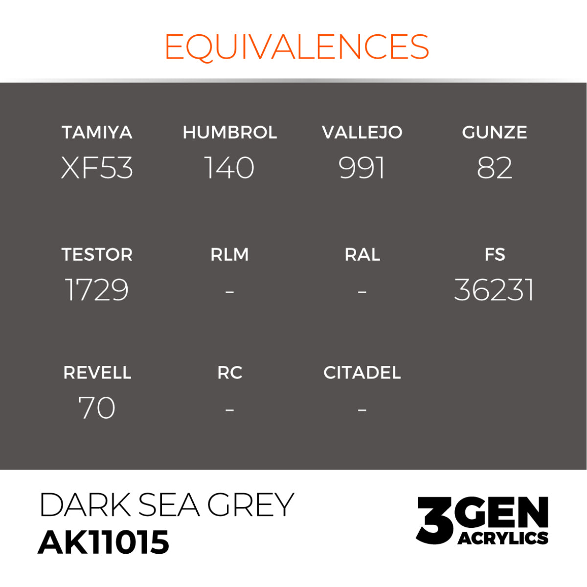AK Interactive 3G - Dark Sea Grey 17ml (AK11015) - Loaded Dice