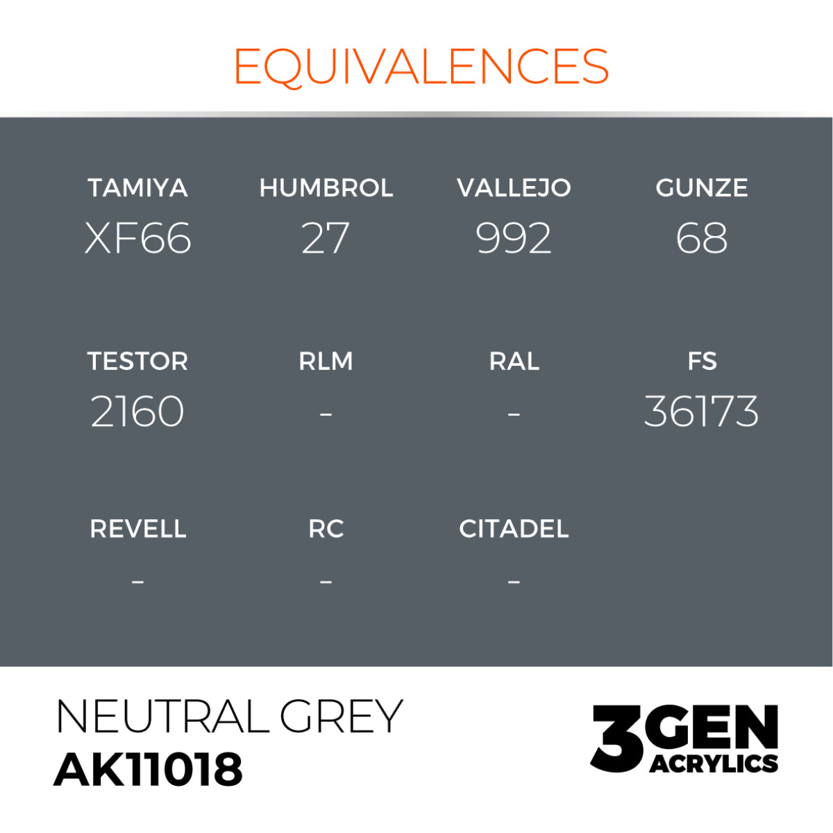 AK Interactive 3G - Neutral Grey 17ml (AK11018) - Loaded Dice