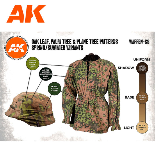 AK Interactive - Waffen Spring-Summer Camouflage 3G - Loaded Dice
