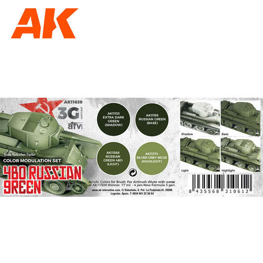 AK Interactive - Modulation 4BO Russian Green 3G - Loaded Dice