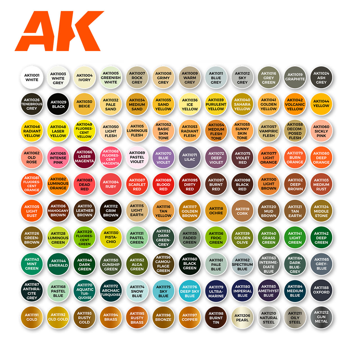 AK interactive The Best 120 Colors for Wargames & Sci-Fi AK11707 - Loaded Dice