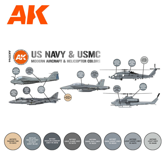 AK Interactive - US Navy & Usmc Modern Aircraft & Helicopter Set 3G - Loaded Dice