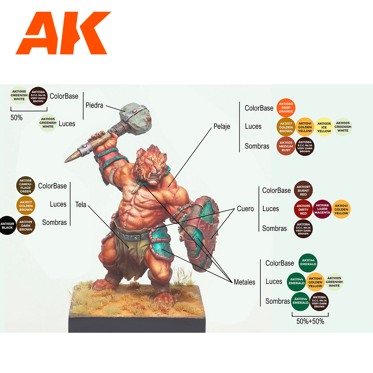 AK Interactive 3G Signature Paint Set - Sergio Vilches (Miniature Shimbarashe-Yedharo Model included) - Loaded Dice Barry Vale of Glamorgan CF64 3HD