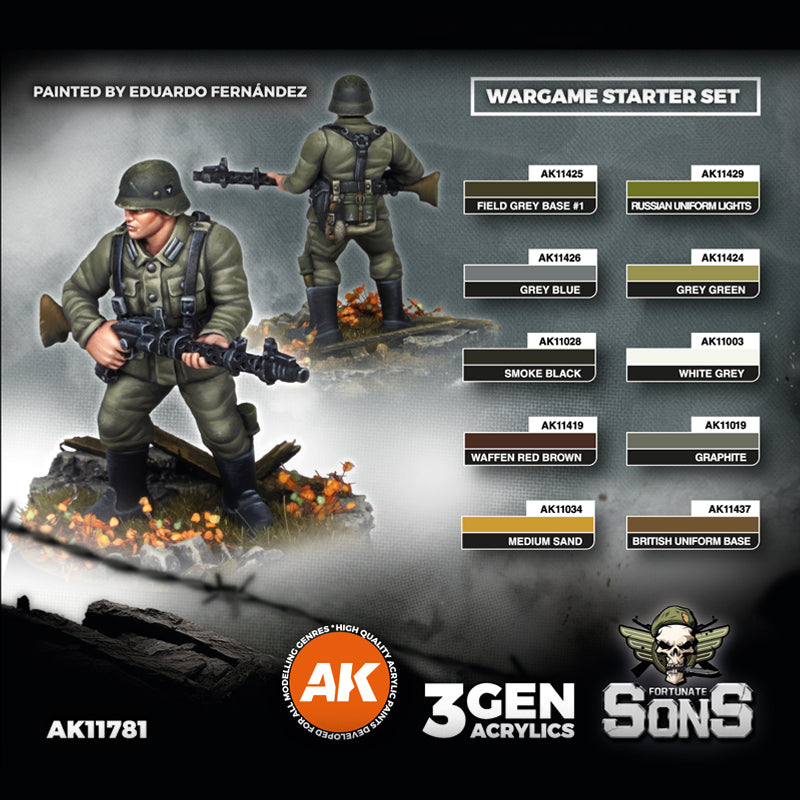 AK Interactive German Panzergrenadier Paint Set - Loaded Dice