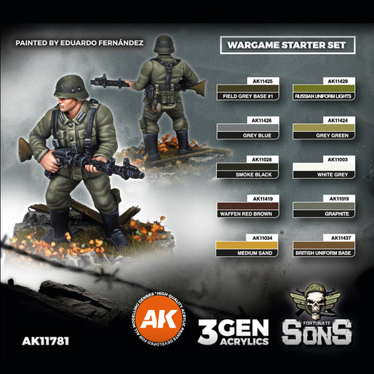 AK Interactive German Panzergrenadier Paint Set - Loaded Dice