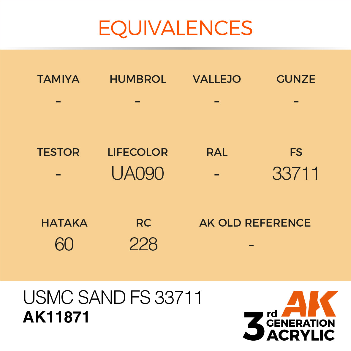 AK Interactive 3rd Gen Acrylic USMC Sand FS 33711 - Loaded Dice Barry Vale of Glamorgan CF64 3HD