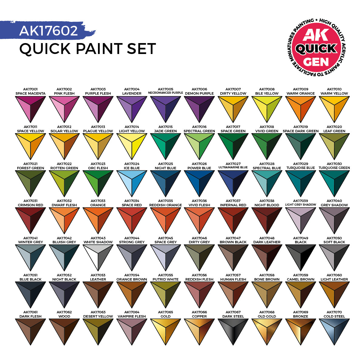 AK Interactive Quick Gen Paint Set - 72 Colors & 2 Brushes - Loaded Dice