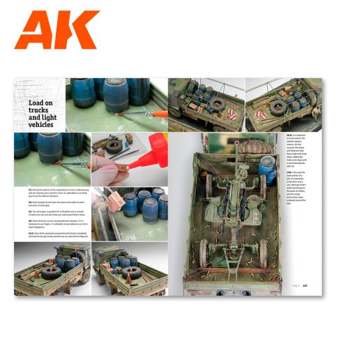AK Interactive FAQ3 Military Vehicles - Loaded Dice