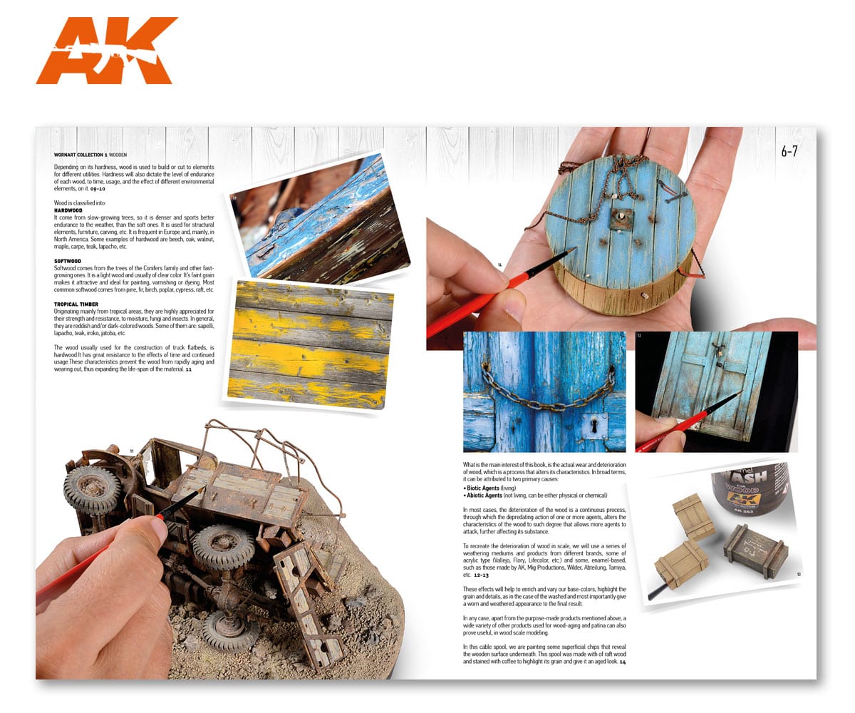 AK interactive Worn Art Collection - Wooden - Loaded Dice