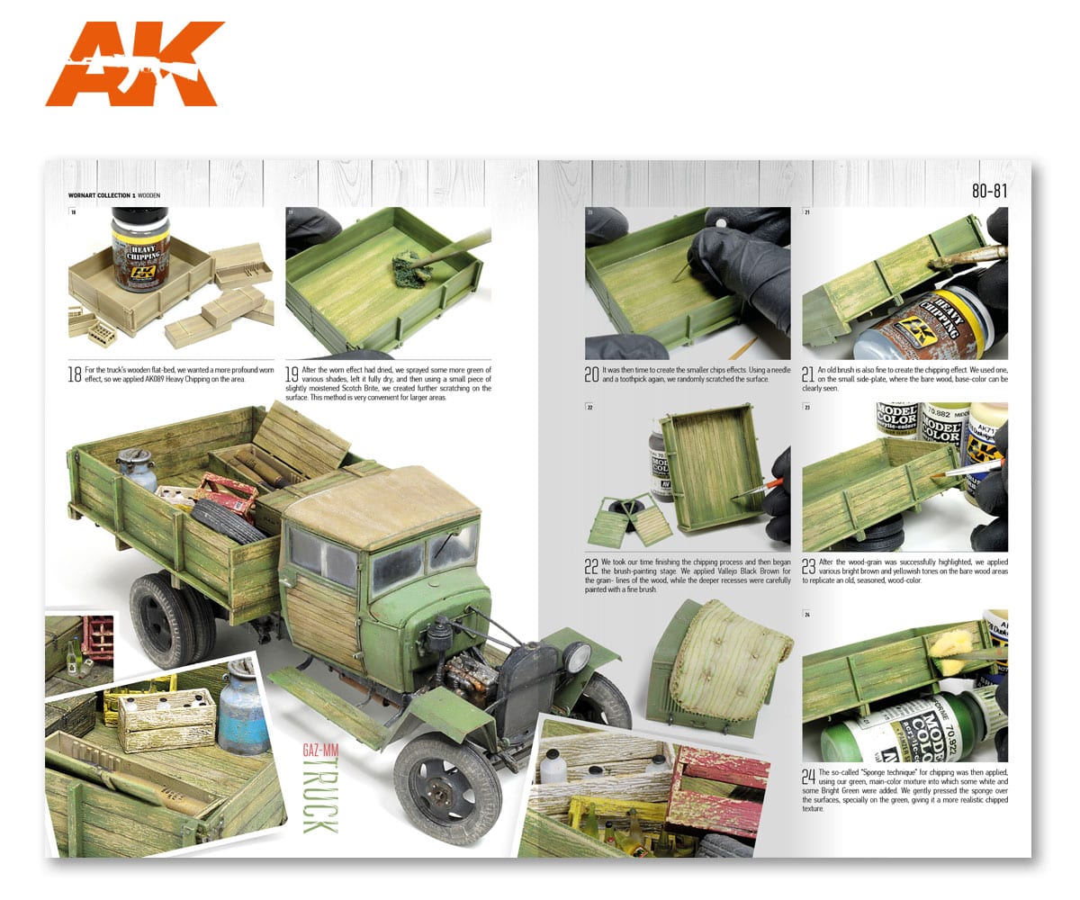 AK interactive Worn Art Collection - Wooden - Loaded Dice