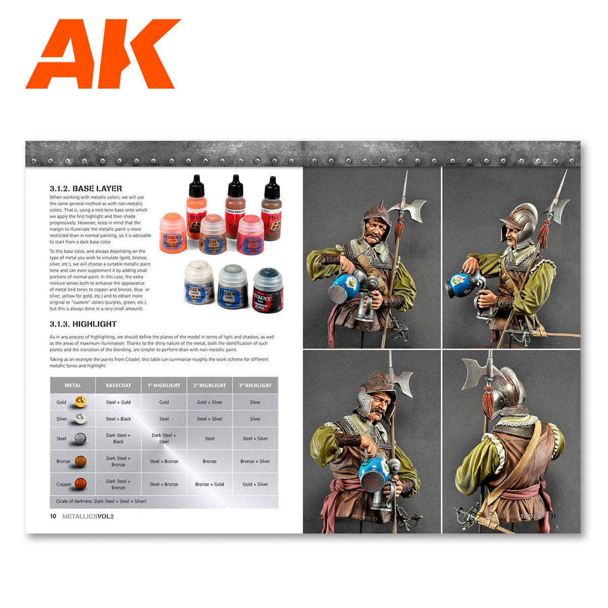 AK Learning 5 Metallics Vol 2 - Loaded Dice