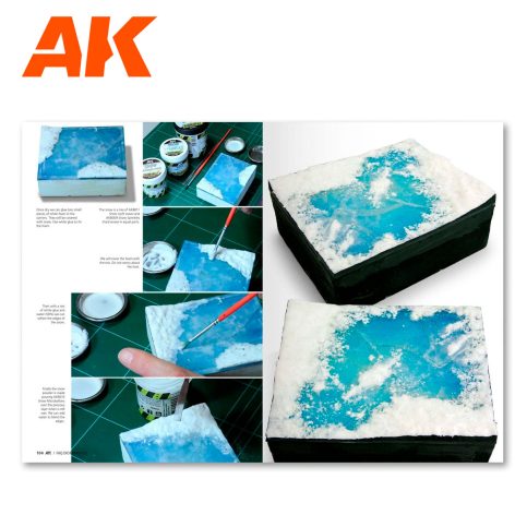 AK Interactive - F.A.Q Dioramas 1.2 extension – Water, Ice & Snow AK8050 - Loaded Dice