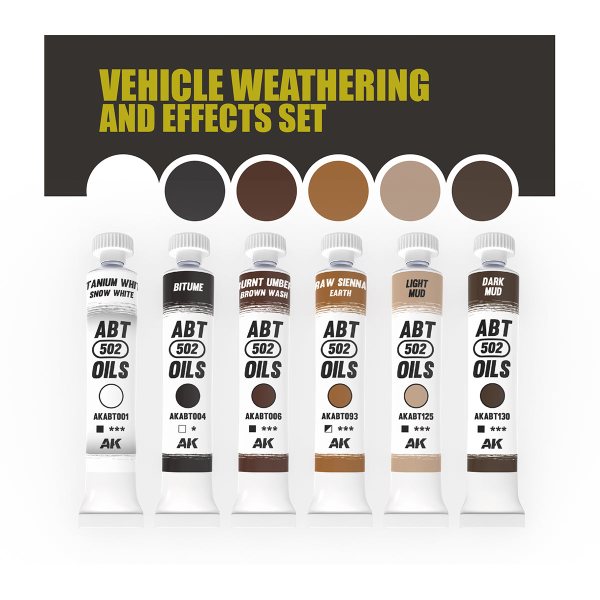 Abteilung 502 Oil Paints - Vehicle Weathering & Effects Set - Loaded Dice