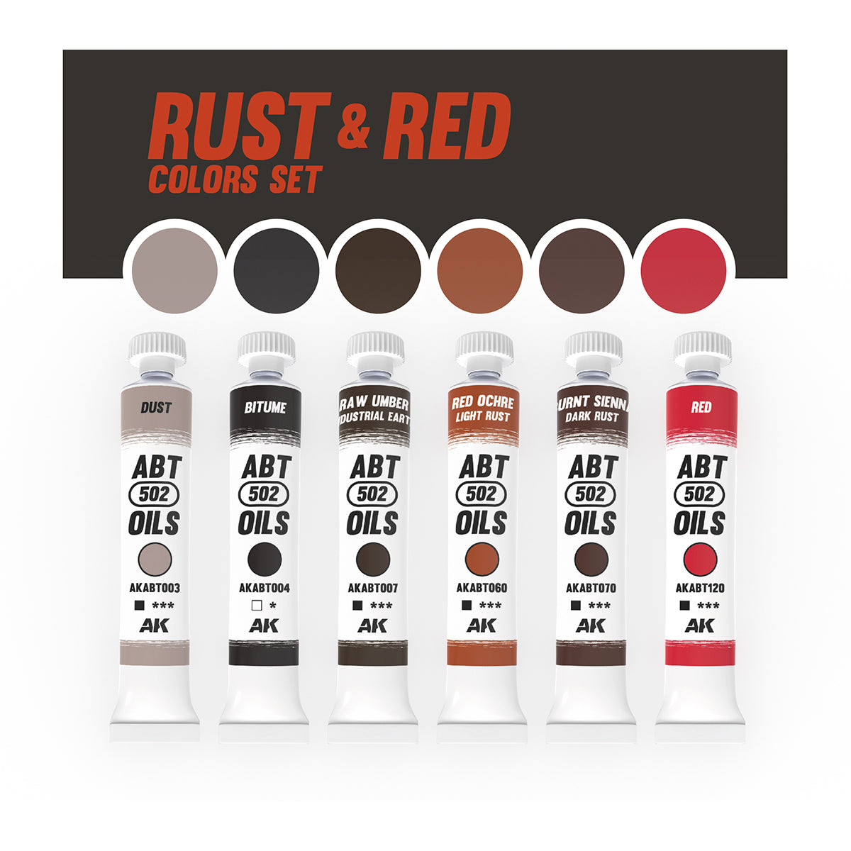 Abteilung 502 Oil Paints - Rust & Red Colors Set - Loaded Dice