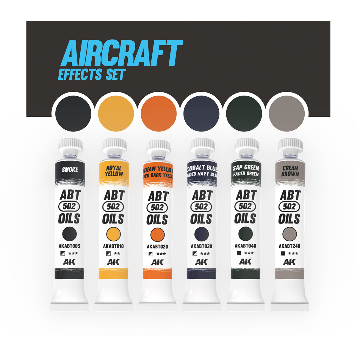 Abteilung 502 Oil Paints - Aircraft Effects Set - Loaded Dice
