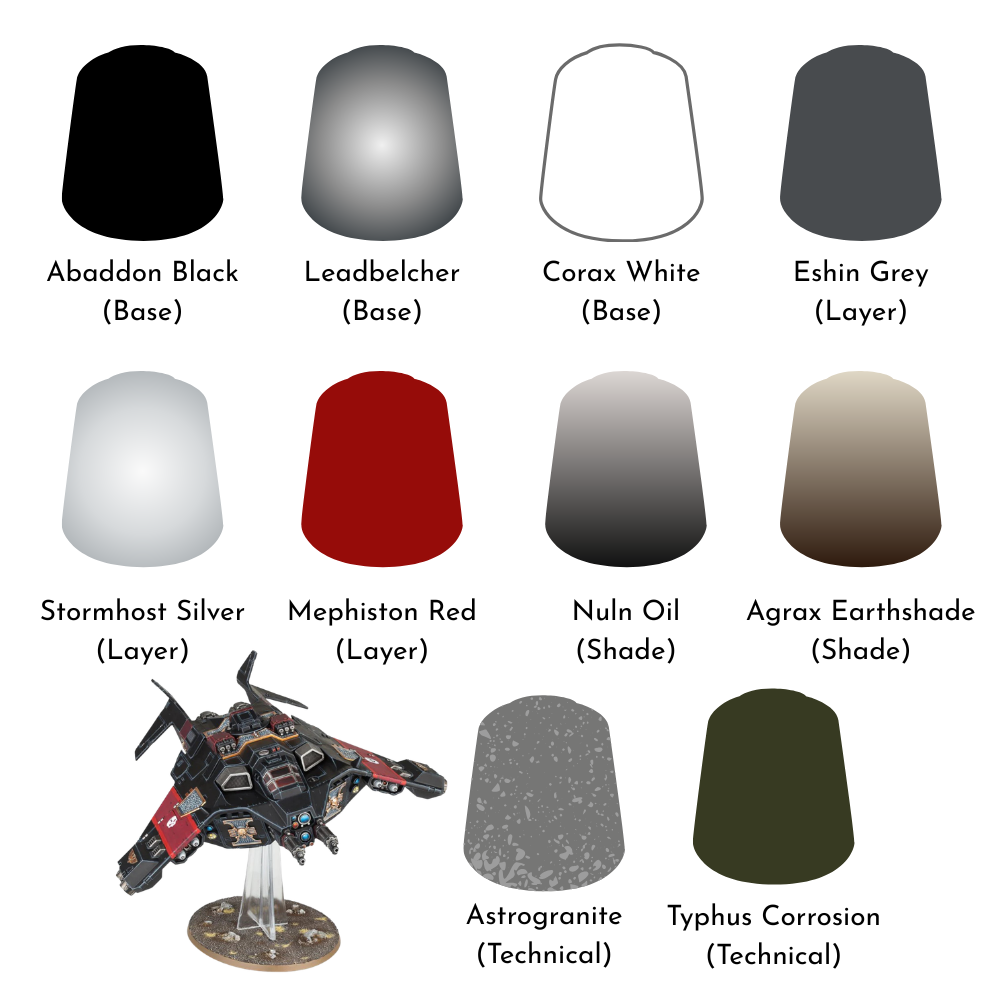 Deathwatch: Starter Paint Bundle