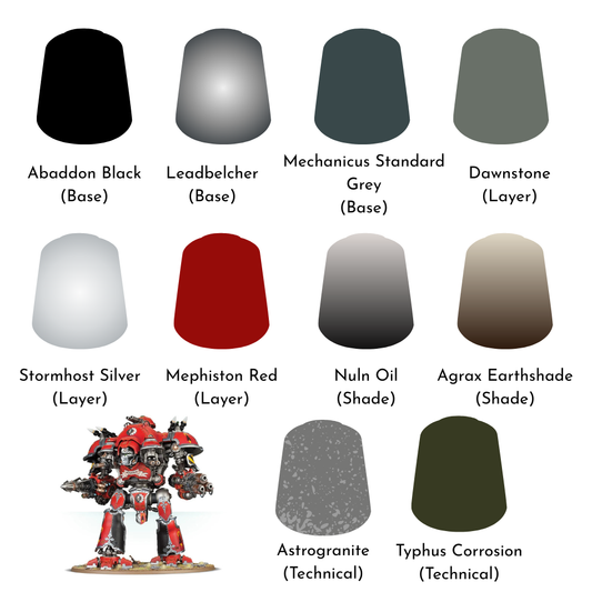 Imperial Knights: Starter Paint Bundle - Loaded Dice