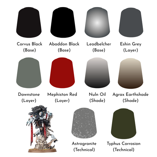 Raven Guard: Starter Paint Bundle - Loaded Dice