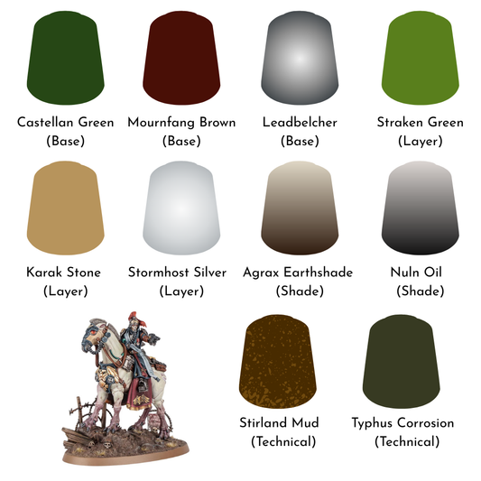 Astra Militarum: Starter Paint Set - Loaded Dice