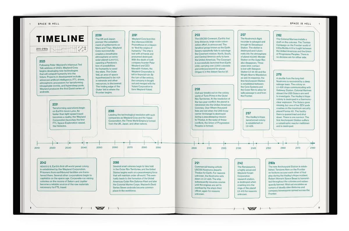 ALIEN RPG Evolved Edition core rules spread showing an illustrated timeline of the setting