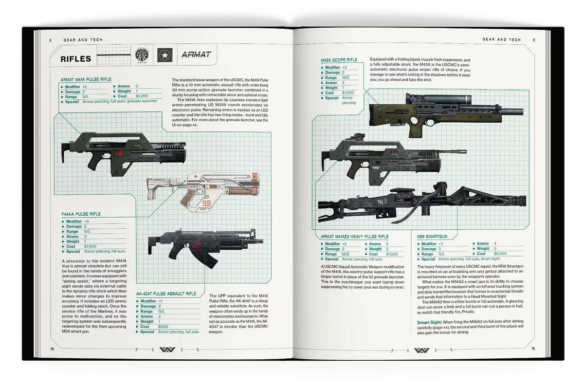 ALIEN RPG Evolved Edition gear spread detailing rifles, including pulse rifles and shotguns