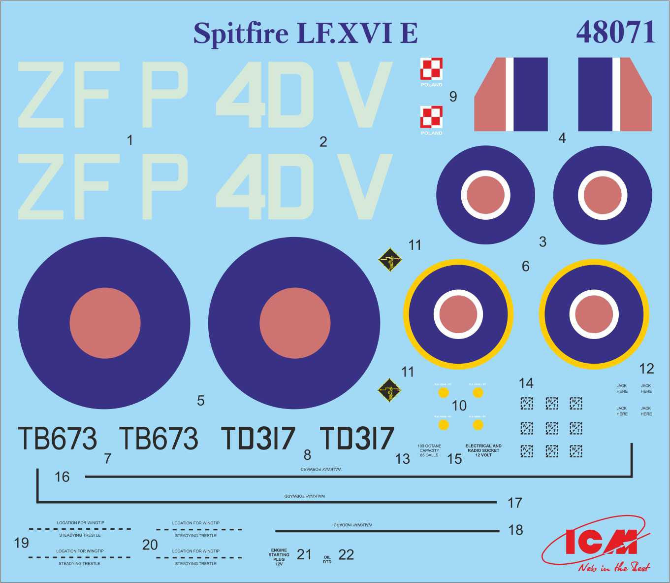ICM 1:48 Conquerors of Europe's Sky (Set of 3 Aircraft) - ICM48324