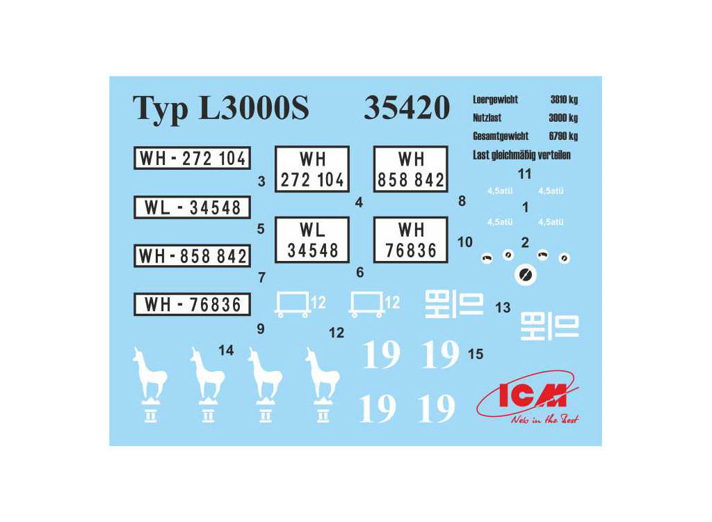 ICM 1:35 Vehicles of the DAK German WWII Afrika Korps (Set of 3) - ICMDS3529