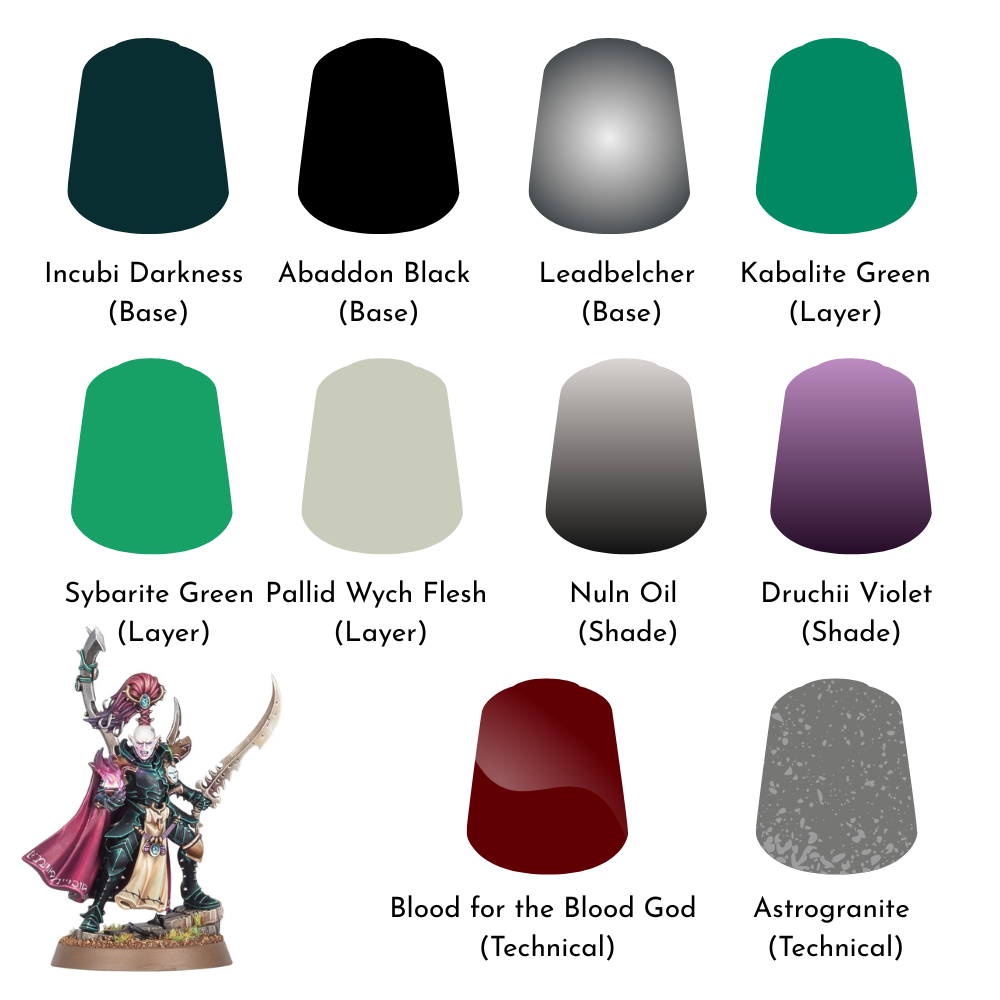 Drukhari: Starter Paint Set - Loaded Dice