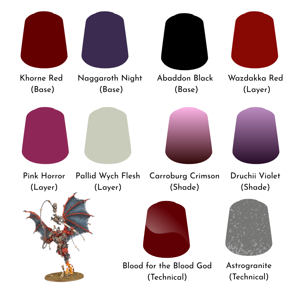 Chaos Daemons: Starter Paint Bundle - Loaded Dice