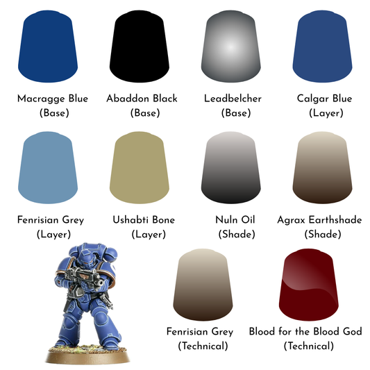 Space Marines: Starter Paint Bundle - Loaded Dice