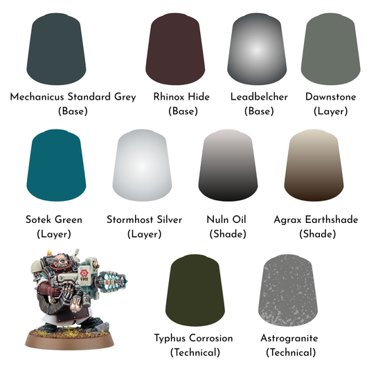 Leagues of Votann: Starter Paint Bundle - Loaded Dice