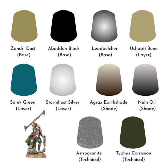 T'au Empire: Starter Paint Set - Loaded Dice