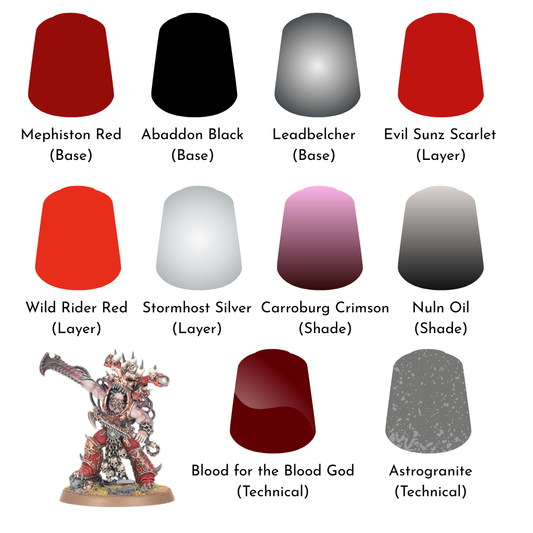 World Eaters: Starter Paint Bundle - Loaded Dice