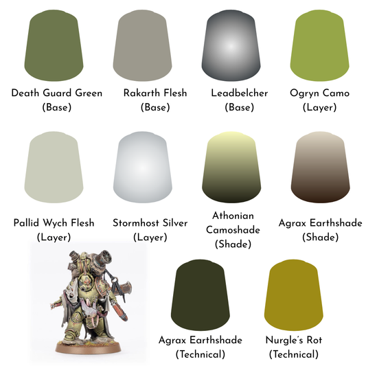 Death Guard: Starter Paint Bundle - Loaded Dice