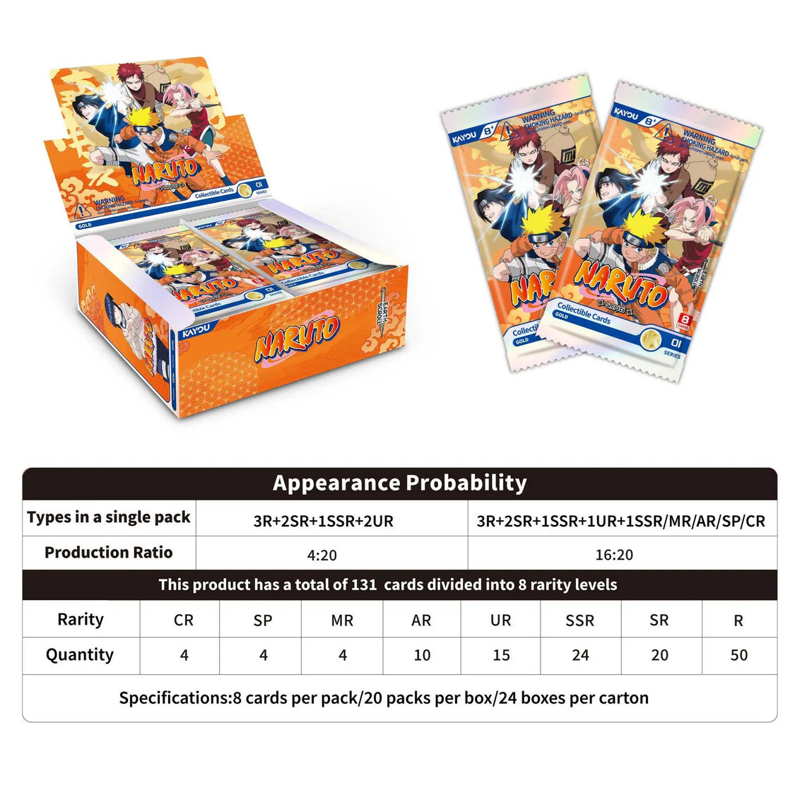 NARUTO - Smriti Collectible Cards - Earth Scroll Foil Booster Box