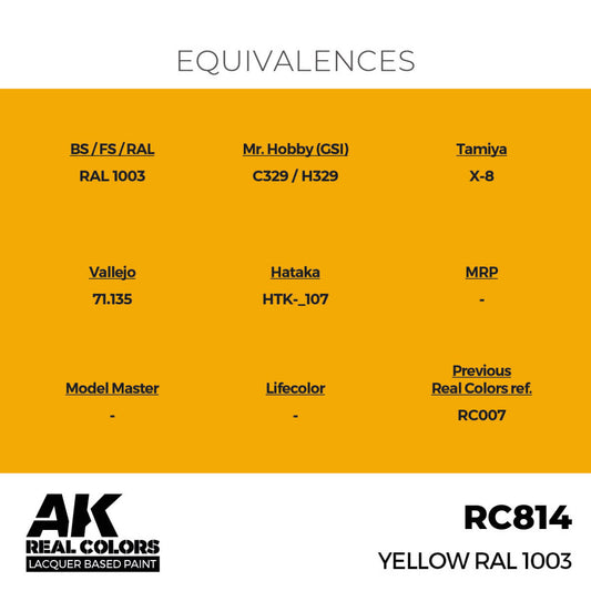 AK Interactive Real Colors - Yellow RAL 1003 17ml. (RC814) - Loaded Dice
