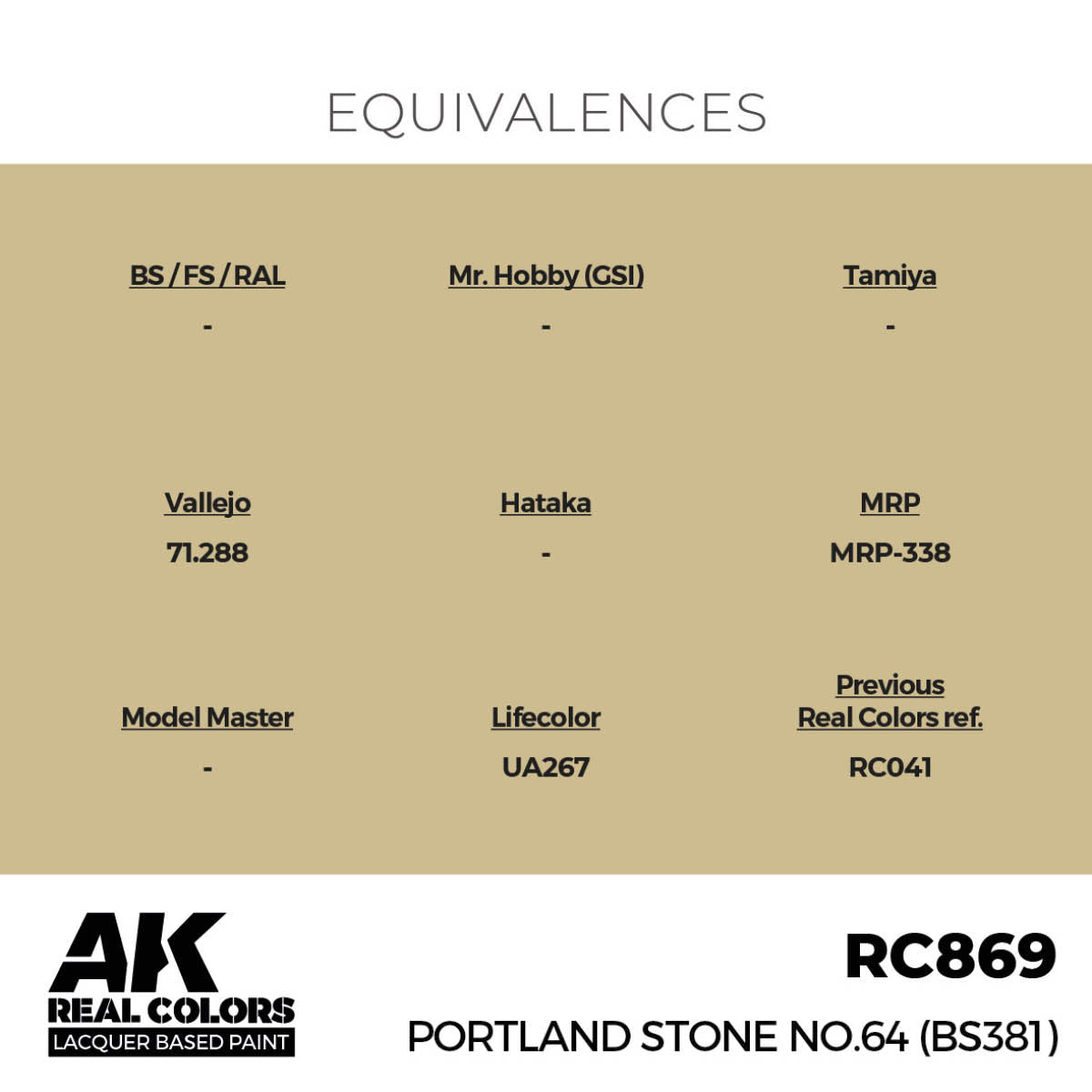 AK Interactive Real Colors - Portland Stone No.64 (BS381) - Loaded Dice