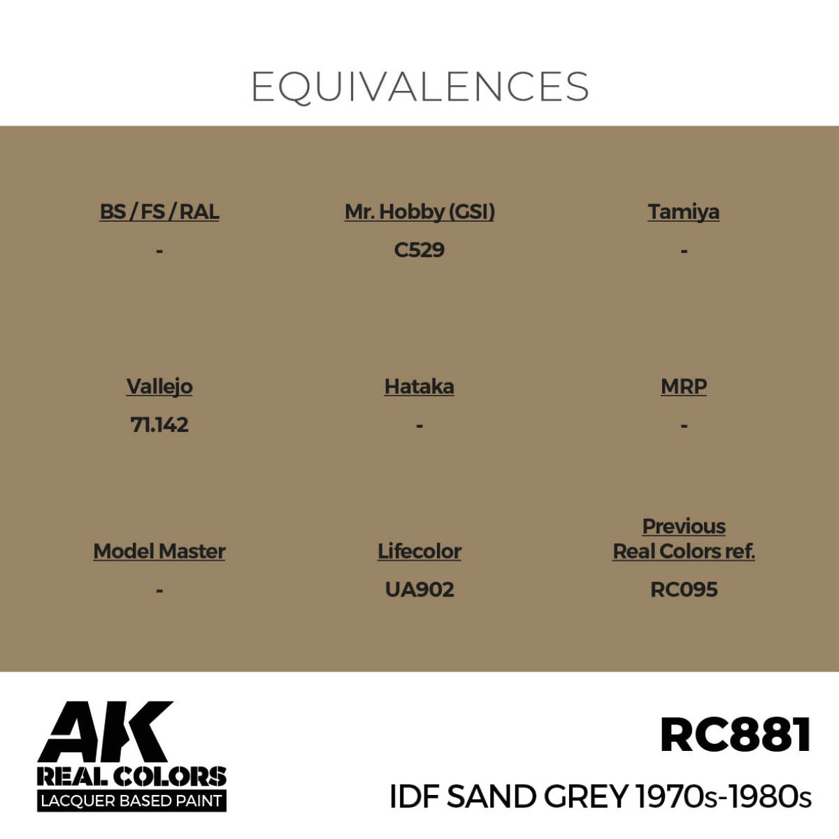 AK Interactive Real Colors - IDF Sand Grey 1970s-1980s