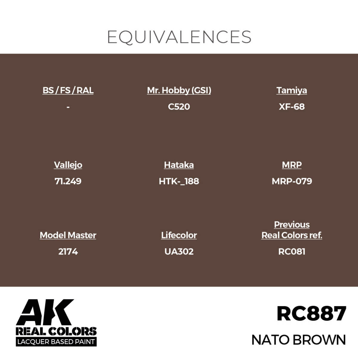AK Interactive Real Colors - NATO Brown