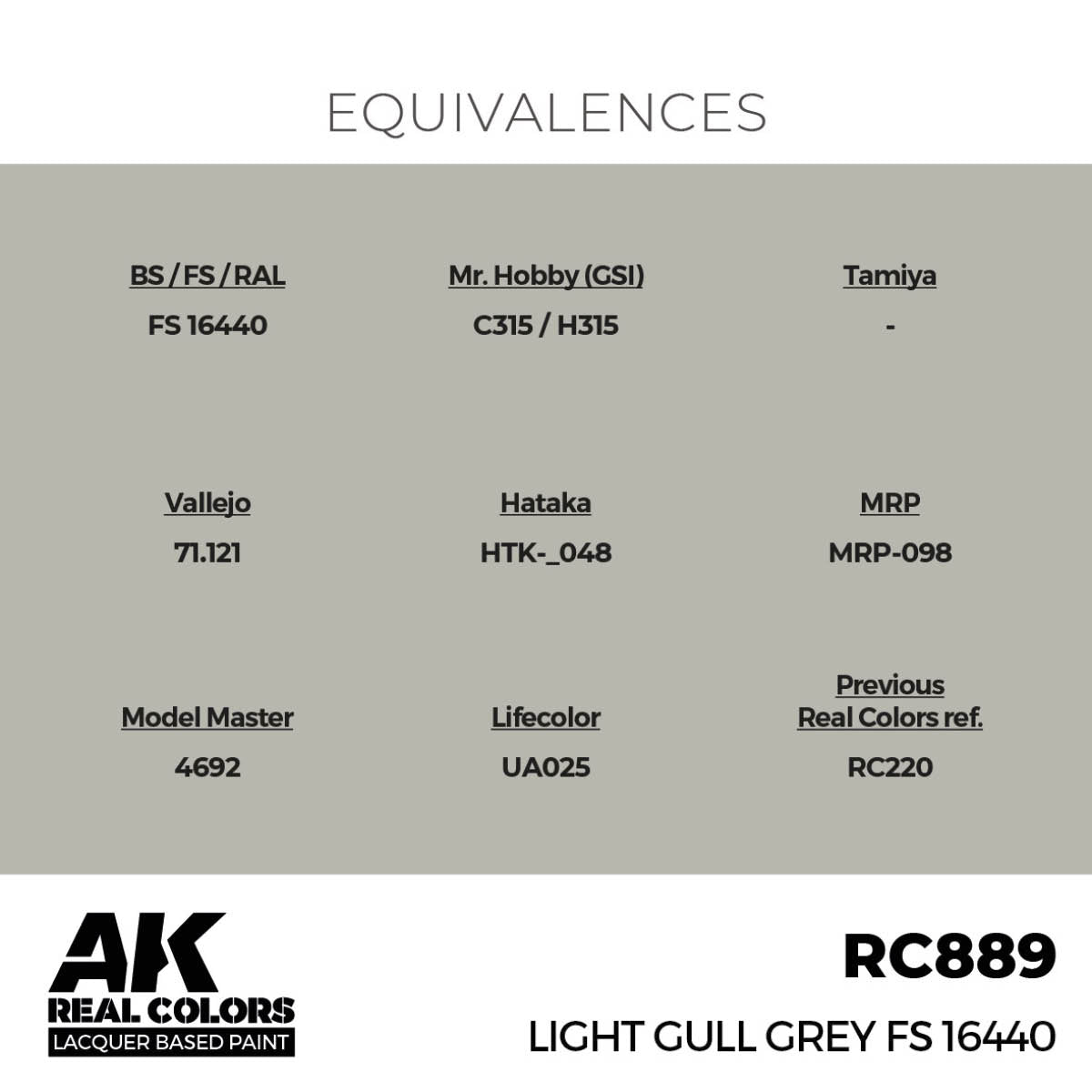 AK Interactive Real Colors - Light Gull Grey FS 16440