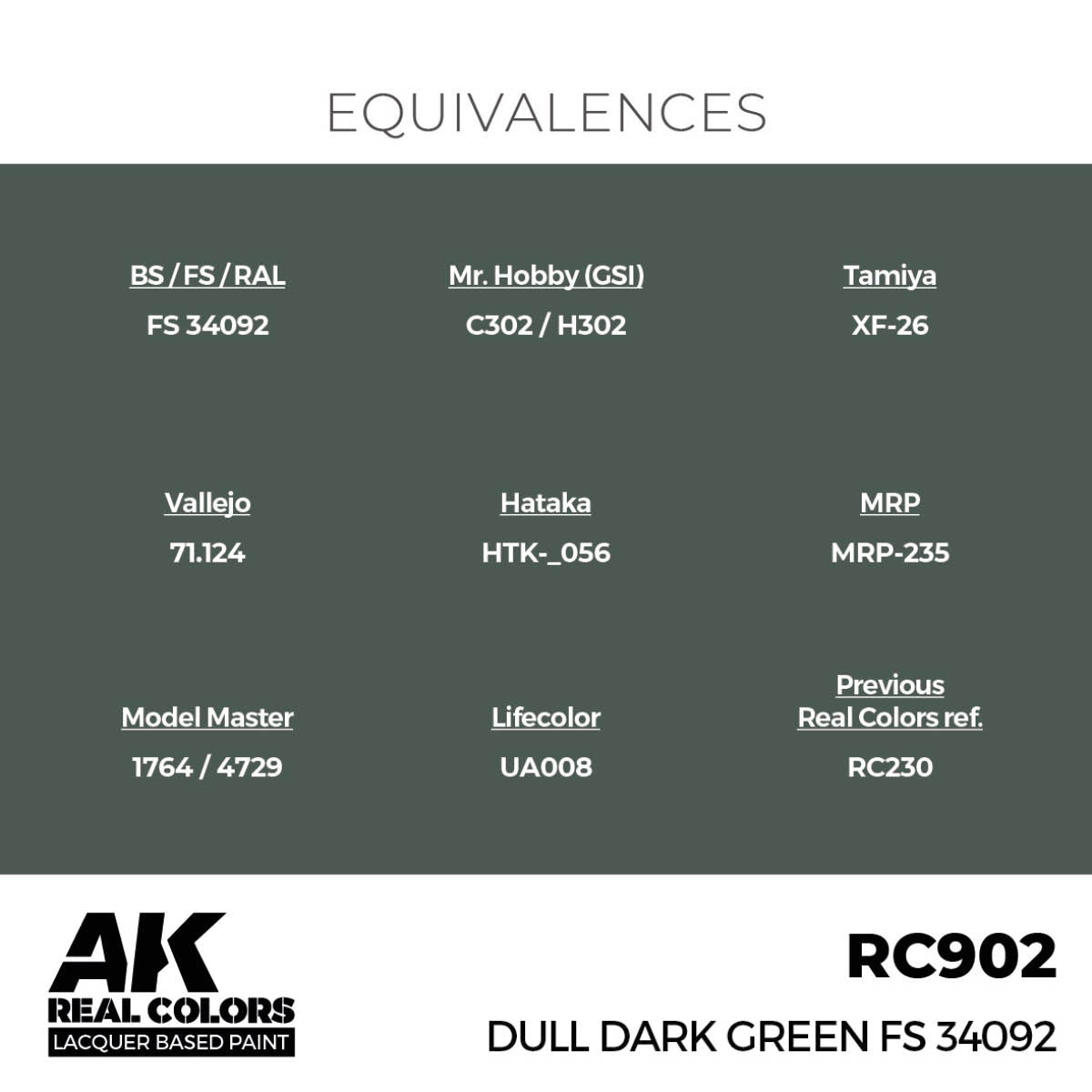 AK Interactive Real Colors - Dull Dark Green FS 34092