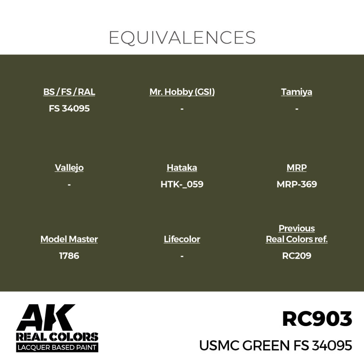AK Interactive Real Colors - USMC Green FS 34095