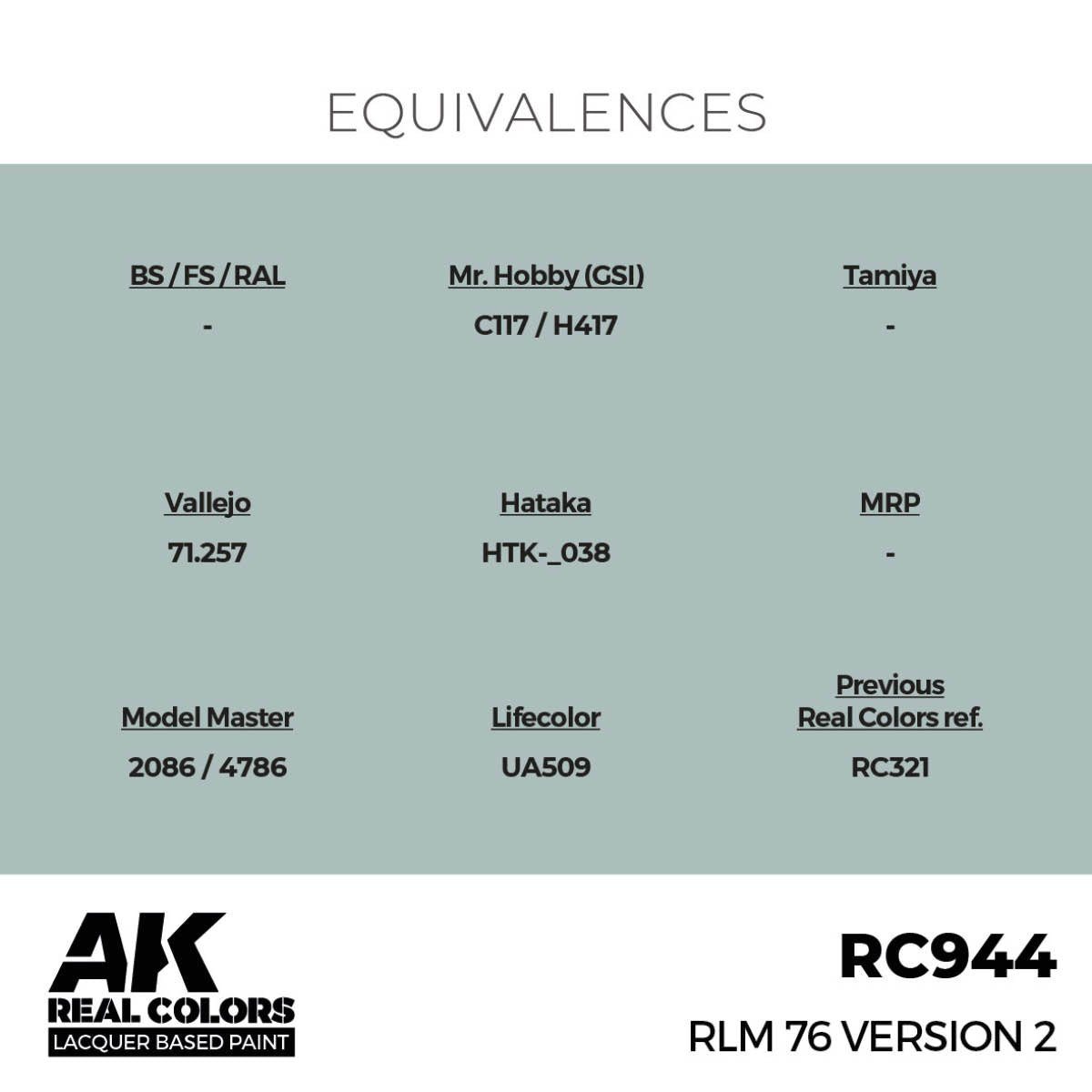 AK Interactive Real Colors - RLM 76 Version 2 - Loaded Dice
