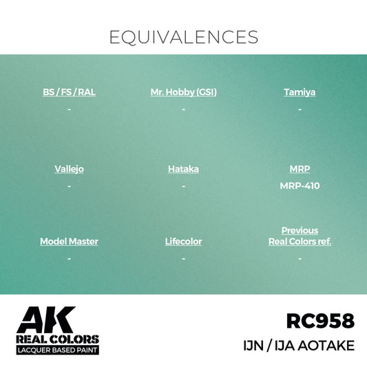 AK Interactive Real Colors - IJN / IJA Aotake - Loaded Dice