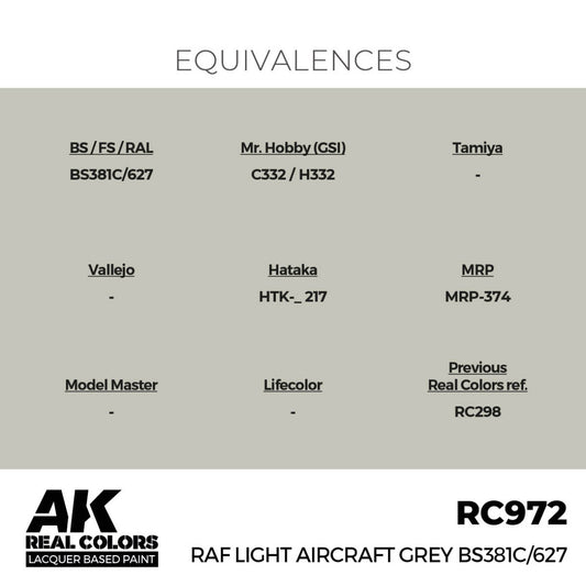 AK Interactive Real Colors - RAF Light Aircraft Grey BS381C/627 - Loaded Dice