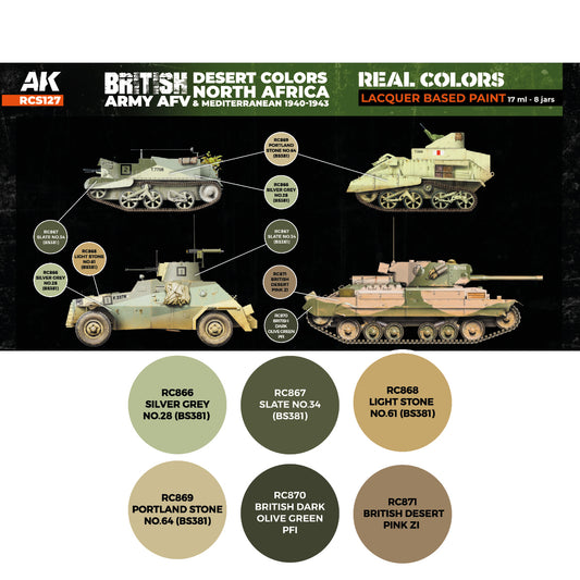 AK Interactive Real Colors - British Army AFV Desert Colors. North Africa and Mediterranean 1940-1943 Set (RCS127) - Loaded Dice