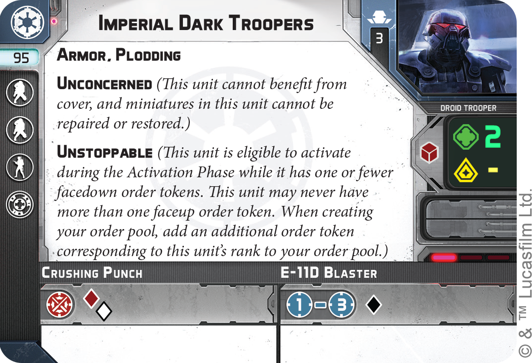 Star Wars Legion: Imperial Dark Troopers Unit Expansion - Loaded Dice