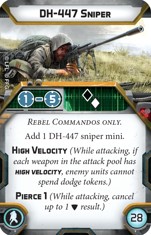 Star Wars Legion: Rebel Commandos Unit Expansion - Loaded Dice