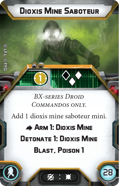 Star Wars Legion: BX-series Droid Commandos Unit Expansion - Loaded Dice